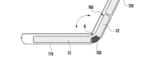 Illustration d’une batterie pliable insérée dans un smartphone pliant.