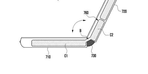 Batteries pliables : une innovation Samsung pour smartphones pliants